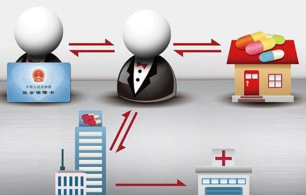 金昌医保余额套现渠道(医保钱如何套现)