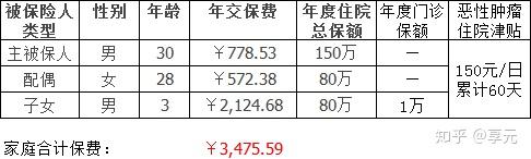 金昌医保小额提取代办600以内(医保提取代办中介)