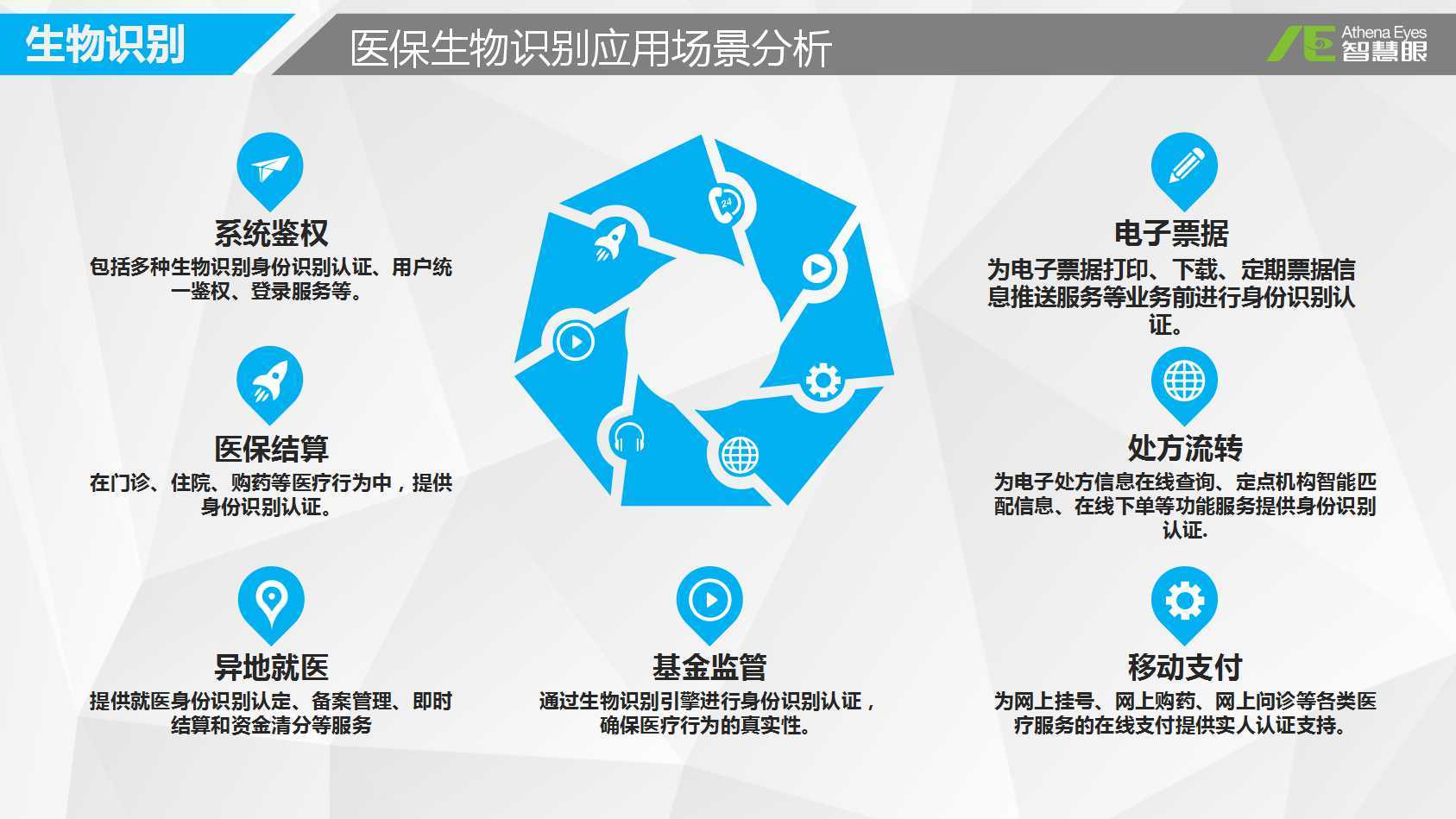 金昌医保套现是用什么套的(医保套现是怎么操作的)