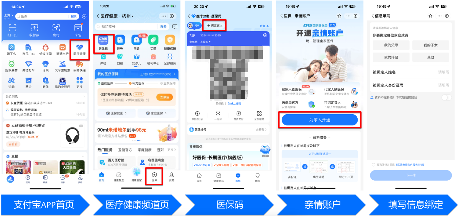 金昌全国医保卡变现平台(021医保卡变现)
