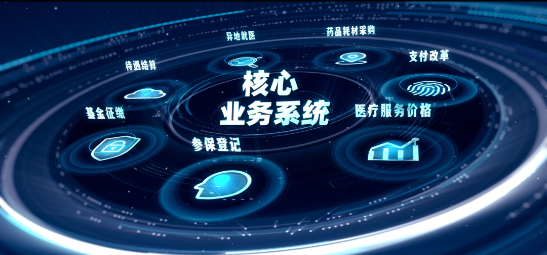 金昌医保24小时平台(医保24小时平台服务电话)