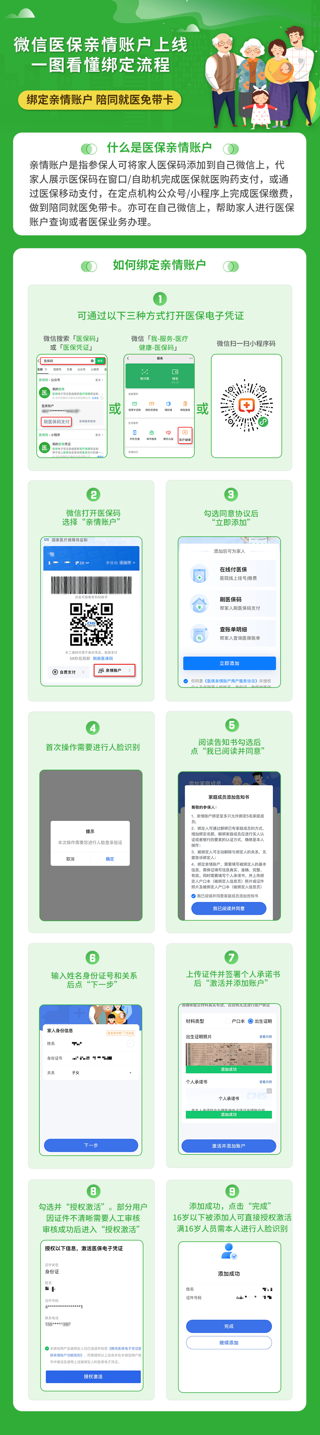 金昌医保24小时提取微信(微信提取医保卡里的钱)