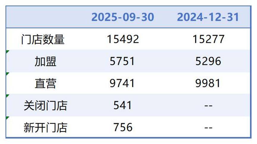 金昌医保套现联系方式小额(医保套现的方式有哪些)
