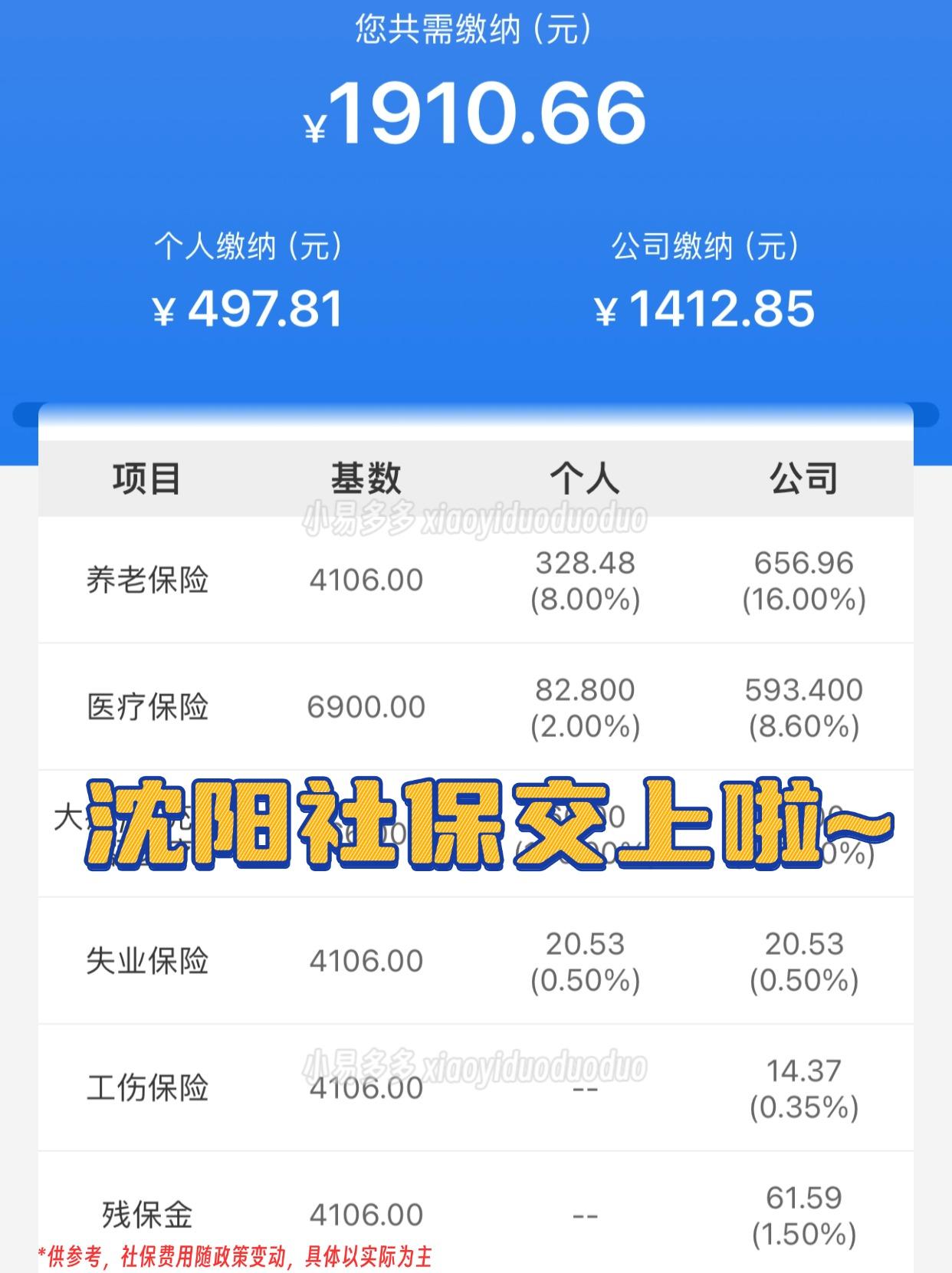 金昌沈阳医保中心咨询电话(沈阳医保局24小时咨询电话)