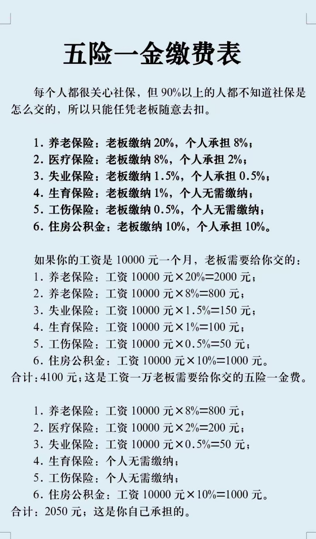 金昌职工医保和居民医保的区别(北京职工医保和居民医保的区别)