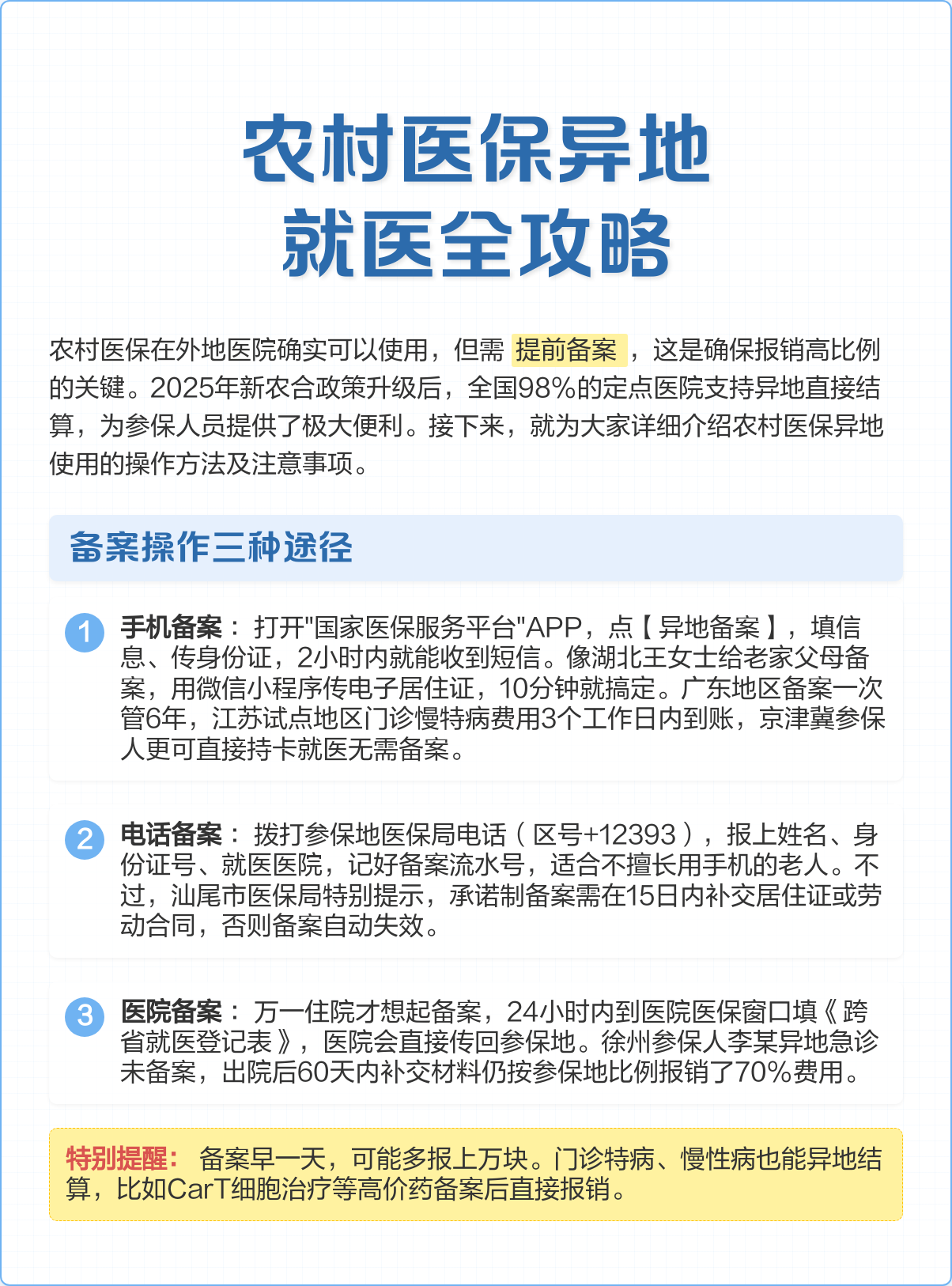 金昌医保怎么买(城乡居民医保怎么买)