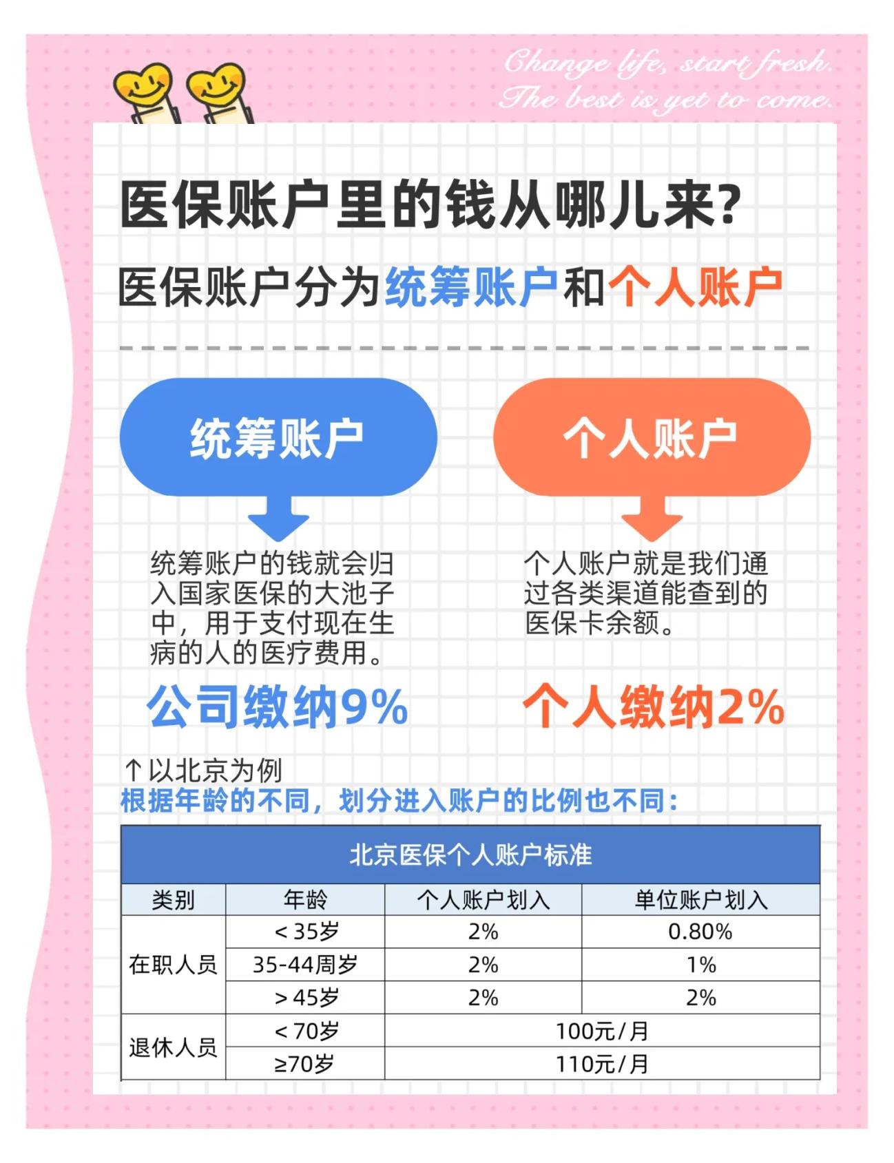 金昌生孩子医保可以报销吗(异地生孩子医保可以报销吗)
