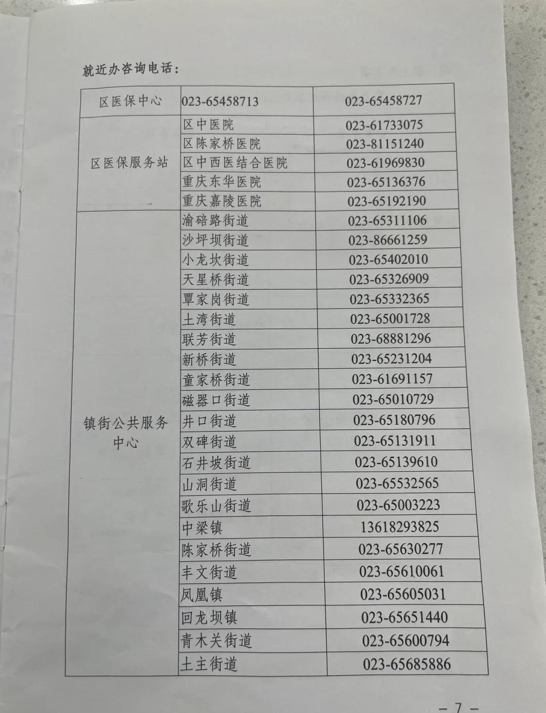 金昌医保卡挂失电话(苏州医保卡挂失电话)